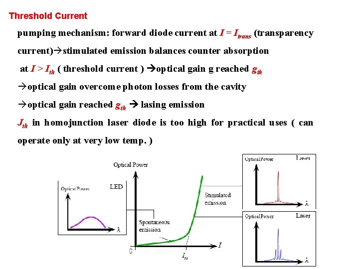 Threshold Current pumping mechanism: forward diode current at I = Itrans (transparency current) stimulated