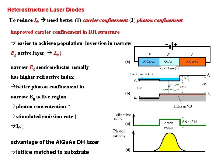 Heterostructure Laser Diodes To reduce Ith need better (1) carrier confinement (2) photon confinement