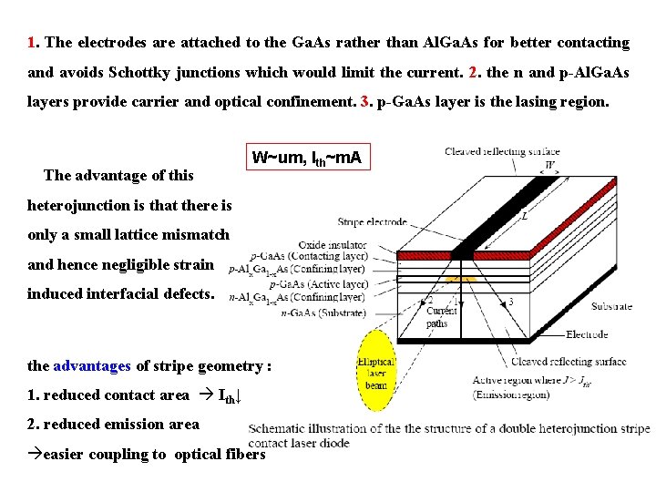 1. The electrodes are attached to the Ga. As rather than Al. Ga. As