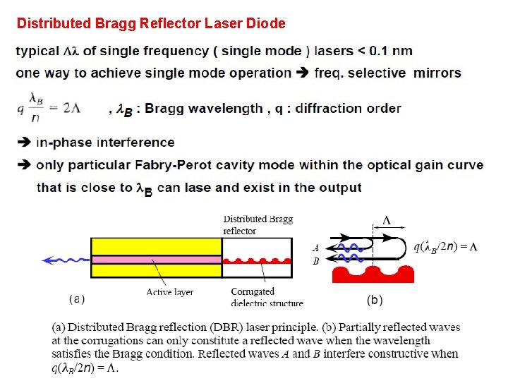 Distributed Bragg Reflector Laser Diode 