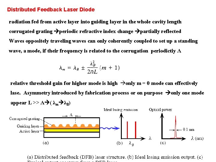 Distributed Feedback Laser Diode radiation fed from active layer into guiding layer in the