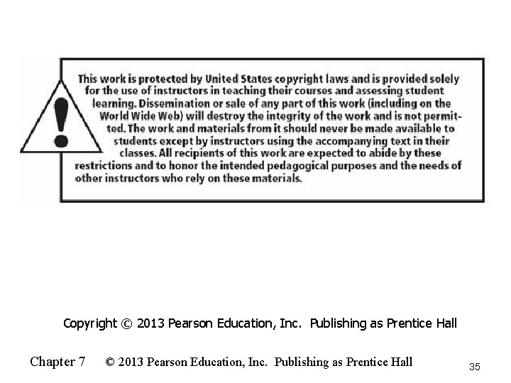 Copyright © 2013 Pearson Education, Inc. Publishing as Prentice Hall Chapter 7 © 2013