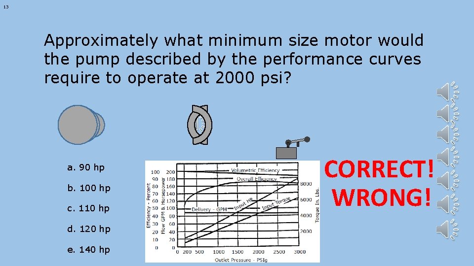 13 Approximately what minimum size motor would the pump described by the performance curves