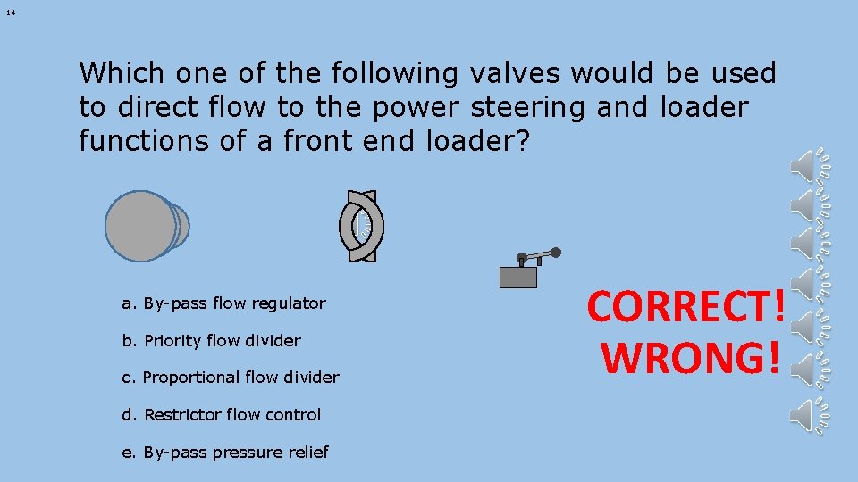 14 Which one of the following valves would be used to direct flow to