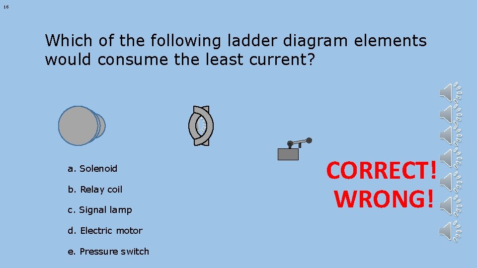 16 Which of the following ladder diagram elements would consume the least current? a.