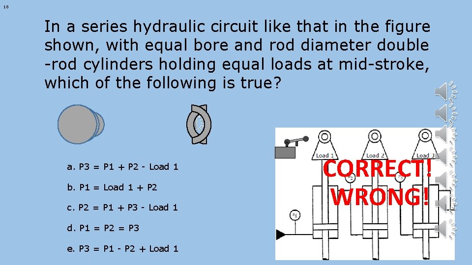 18 In a series hydraulic circuit like that in the figure shown, with equal