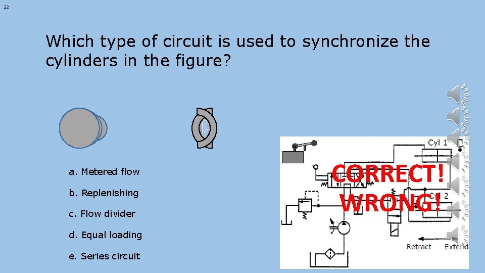 22 Which type of circuit is used to synchronize the cylinders in the figure?