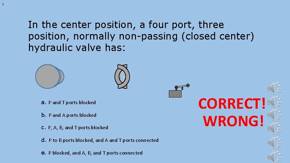 2 In the center position, a four port, three position, normally non-passing (closed center)