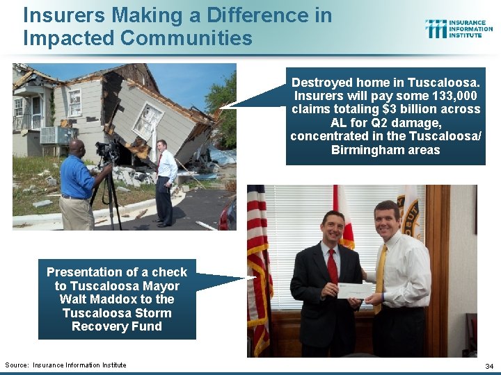 Insurers Making a Difference in Impacted Communities Destroyed home in Tuscaloosa. Insurers will pay