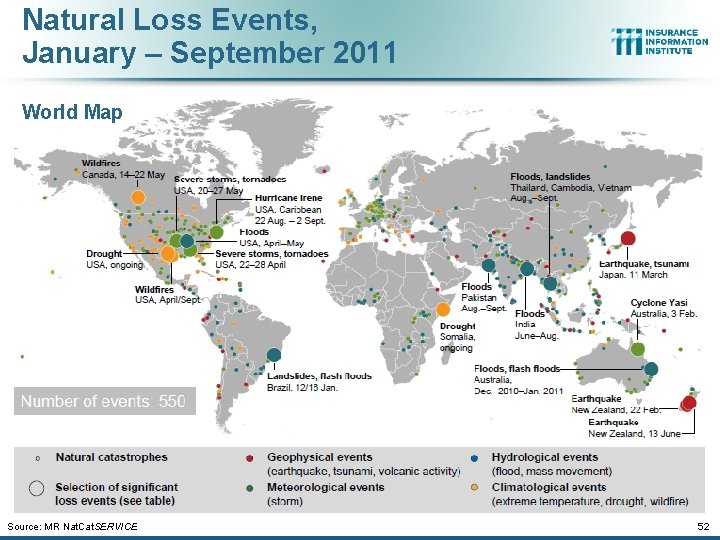 Natural Loss Events, January – September 2011 World Map Source: MR Nat. Cat. SERVICE