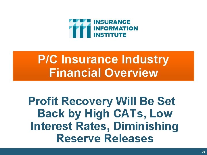 P/C Insurance Industry Financial Overview Profit Recovery Will Be Set Back by High CATs,