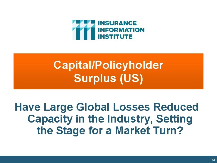 Capital/Policyholder Surplus (US) Have Large Global Losses Reduced Capacity in the Industry, Setting the