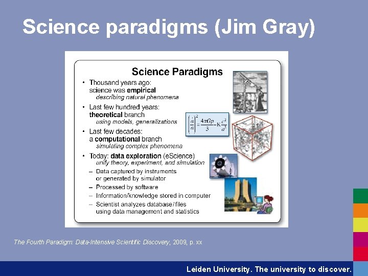 Science paradigms (Jim Gray) The Fourth Paradigm: Data-Intensive Scientific Discovery, 2009, p. xx Leiden