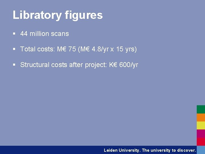 Libratory figures § 44 million scans § Total costs: M€ 75 (M€ 4. 8/yr