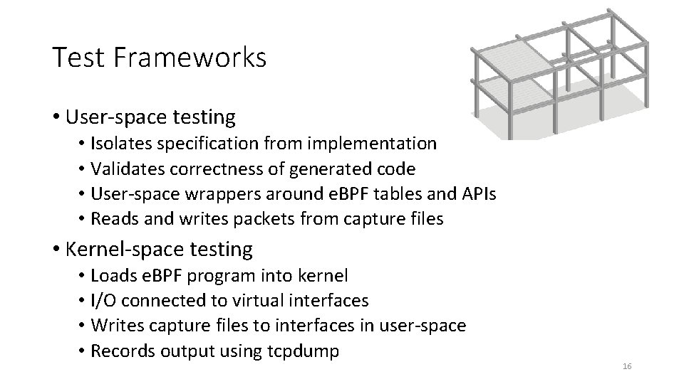 Test Frameworks • User-space testing • Isolates specification from implementation • Validates correctness of