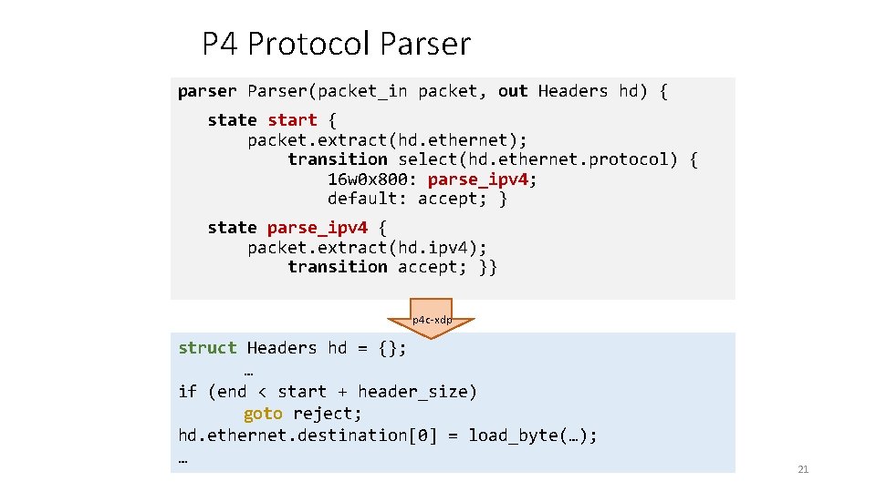 P 4 Protocol Parser parser Parser(packet_in packet, out Headers hd) { state start {