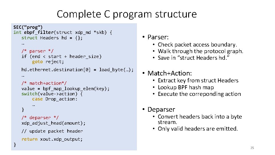 Complete C program structure SEC(“prog”) int ebpf_filter(struct xdp_md *skb) { struct Headers hd =