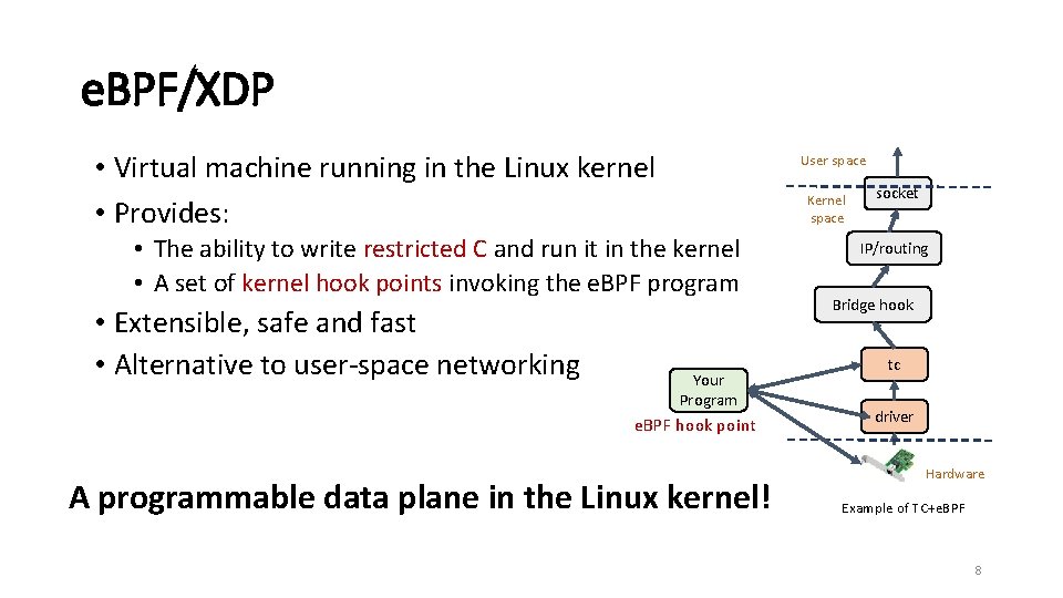 e. BPF/XDP • Virtual machine running in the Linux kernel • Provides: User space