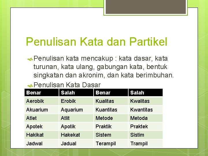 Penulisan Kata dan Partikel Penulisan kata mencakup : kata dasar, kata turunan, kata ulang,