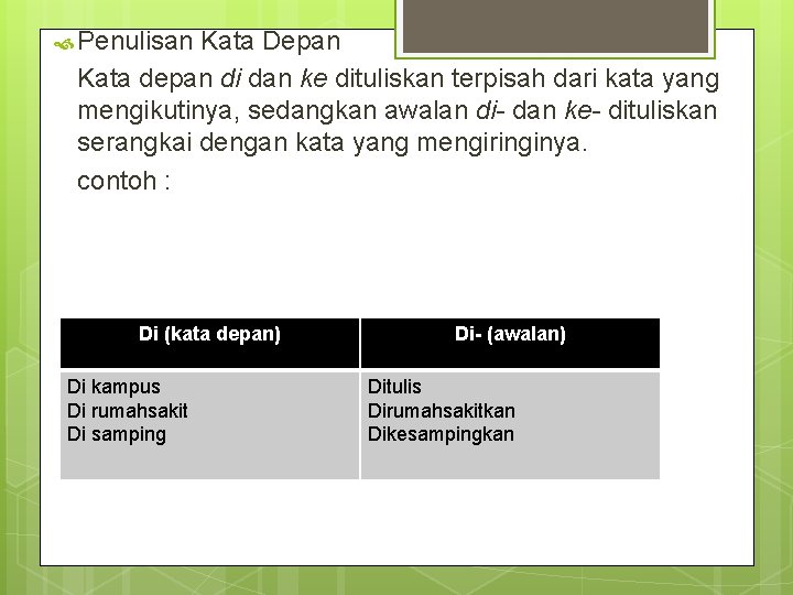  Penulisan Kata Depan Kata depan di dan ke dituliskan terpisah dari kata yang