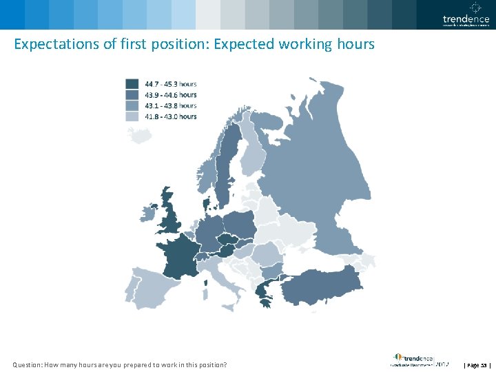 Expectations of first position: Expected working hours Question: How many hours are you prepared