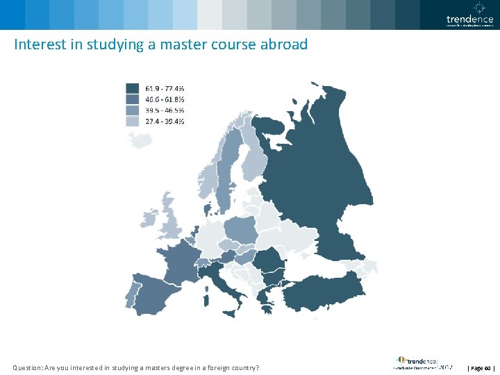 Interest in studying a master course abroad Question: Are you interested in studying a