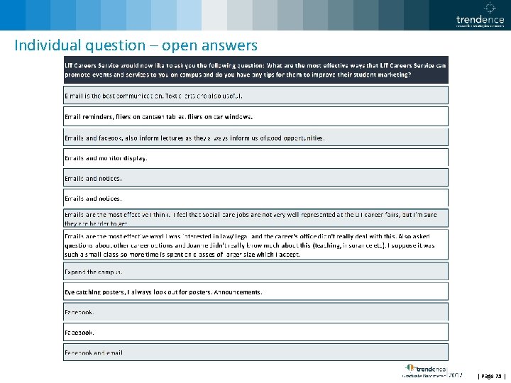 Individual question – open answers | Page 73 | 