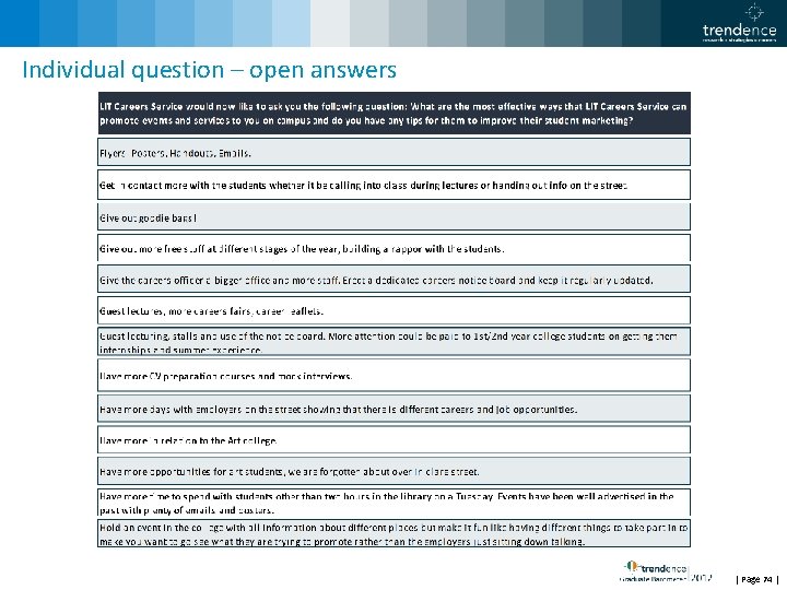 Individual question – open answers | Page 74 | 