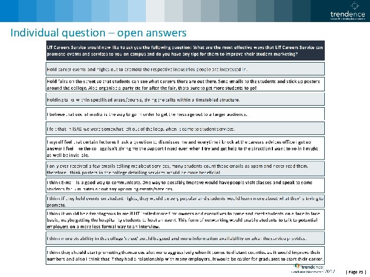 Individual question – open answers | Page 75 | 