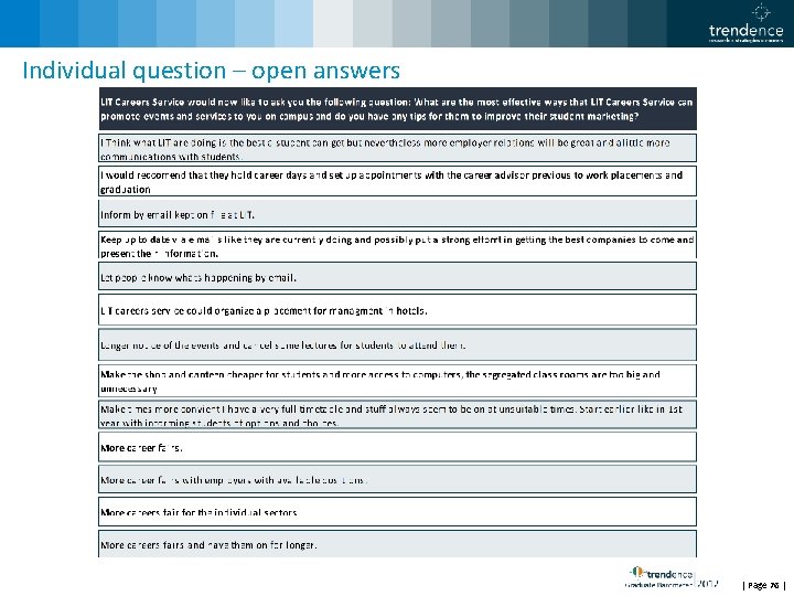 Individual question – open answers | Page 76 | 