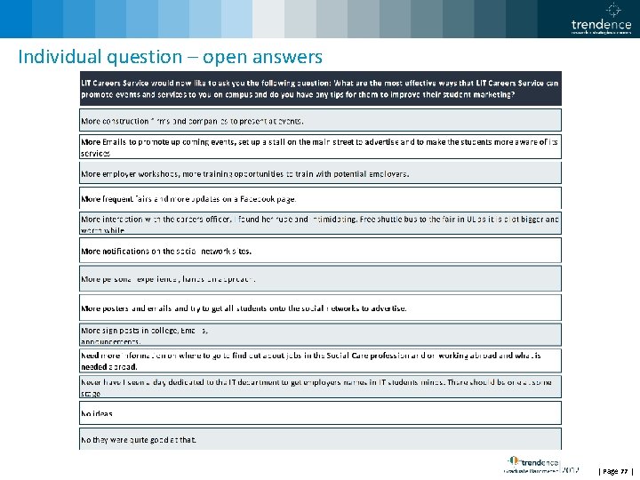 Individual question – open answers | Page 77 | 