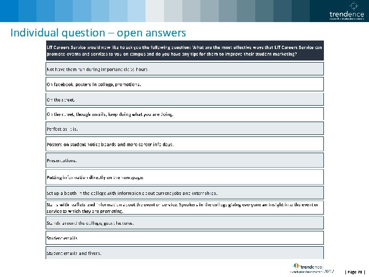 Individual question – open answers | Page 78 | 