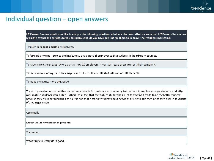 Individual question – open answers | Page 80 | 