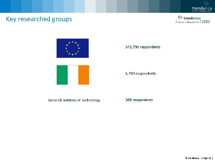 Key researched groups © trendence | Page 10 | 