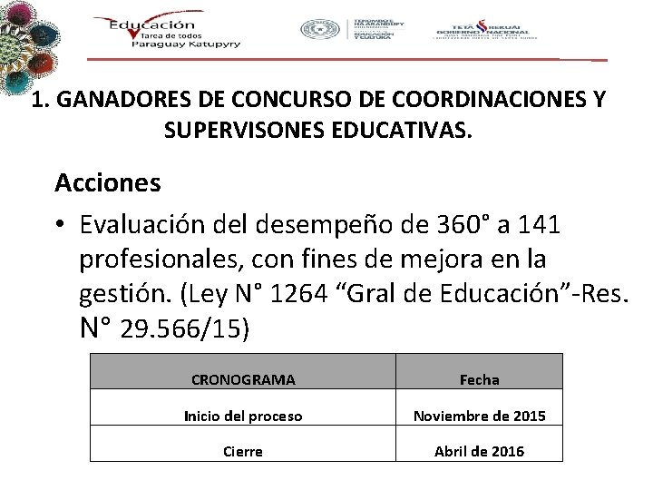 1. GANADORES DE CONCURSO DE COORDINACIONES Y SUPERVISONES EDUCATIVAS. Acciones • Evaluación del desempeño