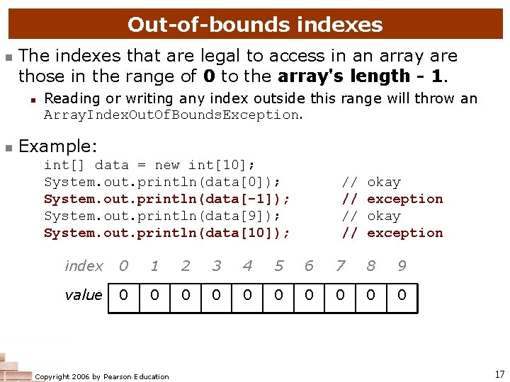 Out-of-bounds indexes n The indexes that are legal to access in an array are