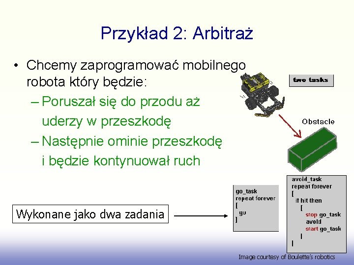 Przykład 2: Arbitraż • Chcemy zaprogramować mobilnego robota który będzie: – Poruszał się do