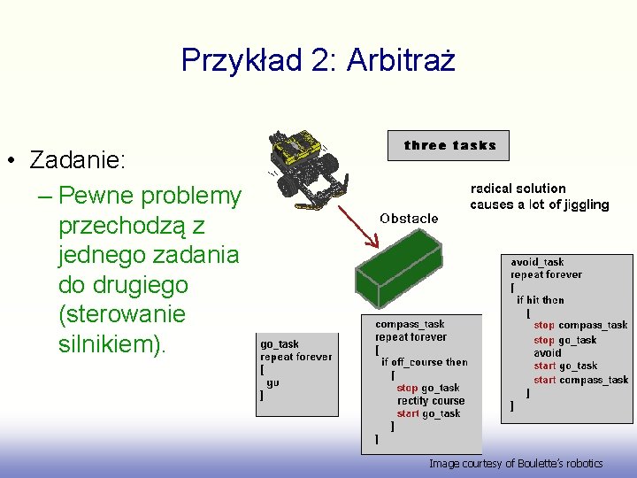 Przykład 2: Arbitraż • Zadanie: – Pewne problemy przechodzą z jednego zadania do drugiego