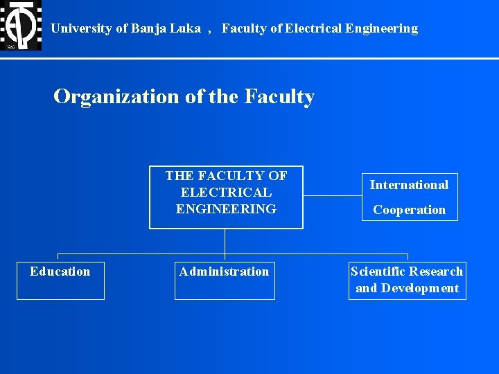 University of Banja Luka , Faculty of Electrical Engineering Organization of the Faculty THE