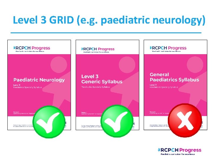 Level 3 GRID (e. g. paediatric neurology) The generic paediatric curriculum, for all trainees: