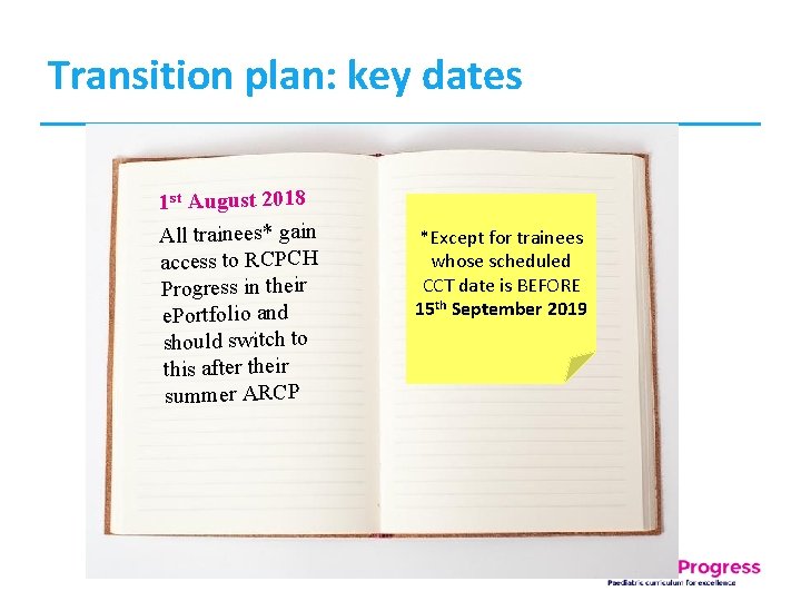 Transition plan: key dates 1 st August 2018 All trainees* gain access to RCPCH