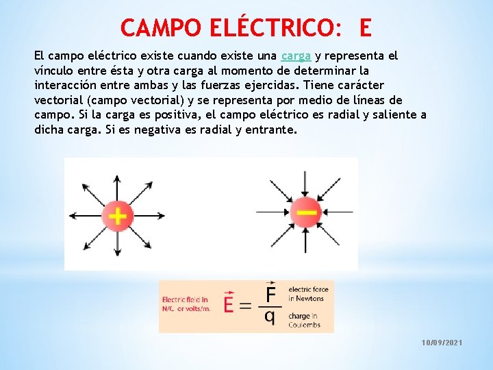 CAMPO ELÉCTRICO: E El campo eléctrico existe cuando existe una carga y representa el