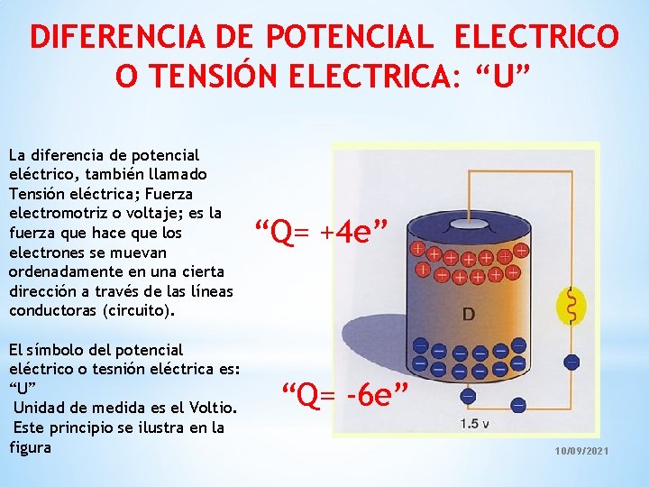 DIFERENCIA DE POTENCIAL ELECTRICO O TENSIÓN ELECTRICA: “U” La diferencia de potencial eléctrico, también