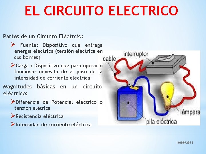 EL CIRCUITO ELECTRICO Partes de un Circuito Eléctrcio: Ø Fuente: Dispositivo que entrega energía