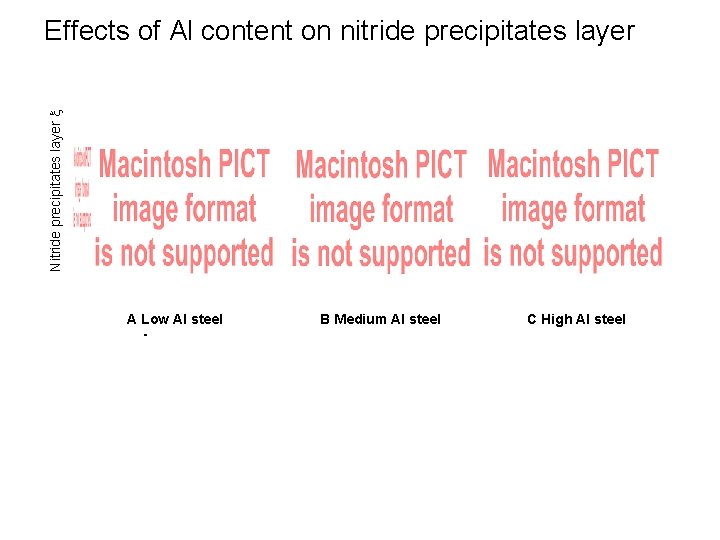 Nitride precipitates layer x Effects of Al content on nitride precipitates layer A Low