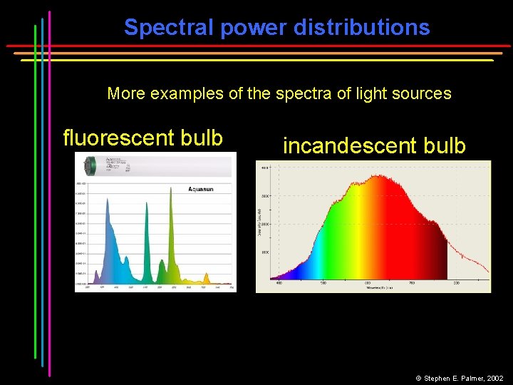 Spectral power distributions More examples of the spectra of light sources fluorescent bulb incandescent