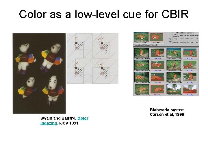 Color as a low-level cue for CBIR Swain and Ballard, Color Indexing, IJCV 1991