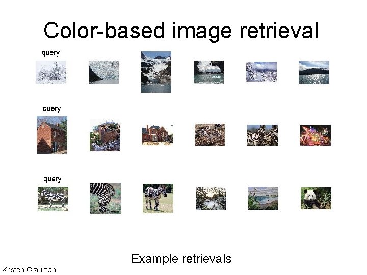 Color-based image retrieval Example retrievals Kristen Grauman 