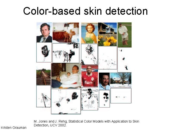 Color-based skin detection Kristen Grauman M. Jones and J. Rehg, Statistical Color Models with