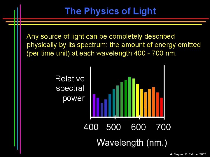 The Physics of Light Any source of light can be completely described physically by